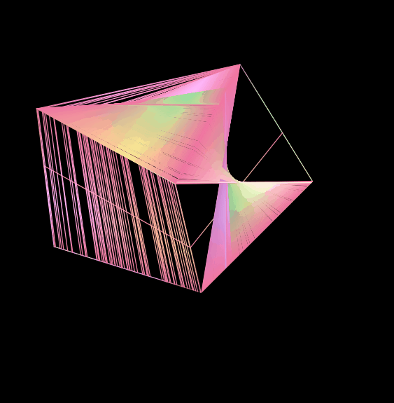 Slop Cube
