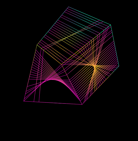 Slop Cube