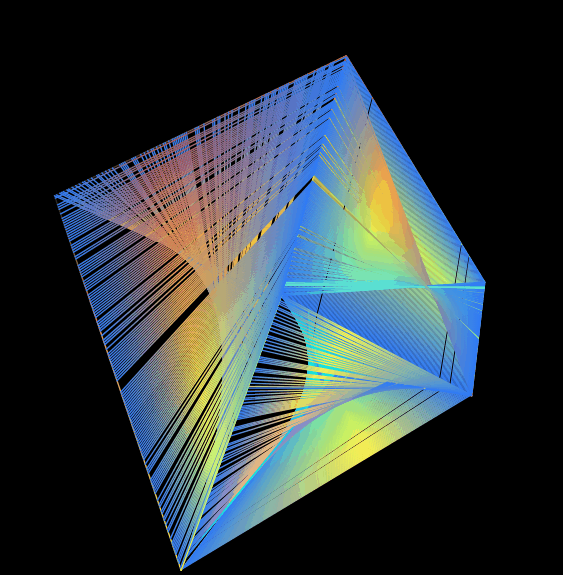 Slop Cube
