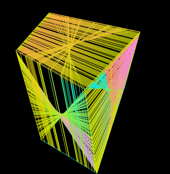 Slop Cube