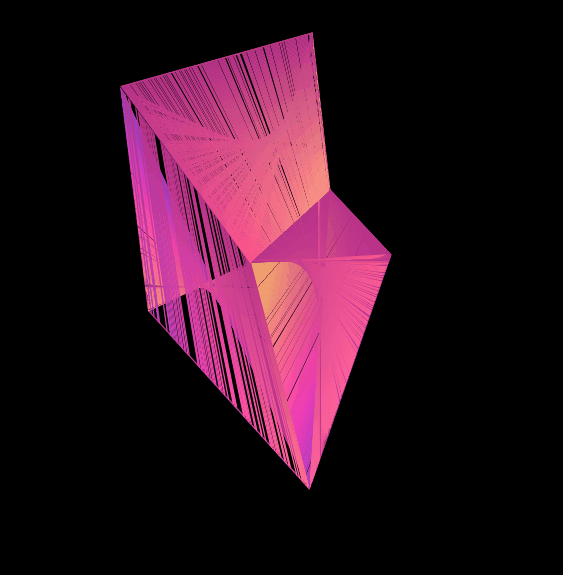 Slop Cube