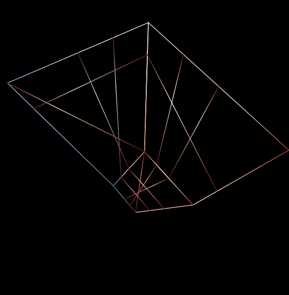 Slop Cube