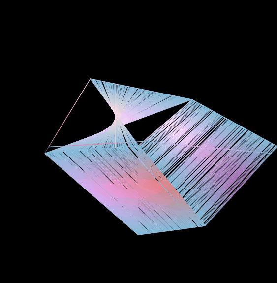 Slop Cube