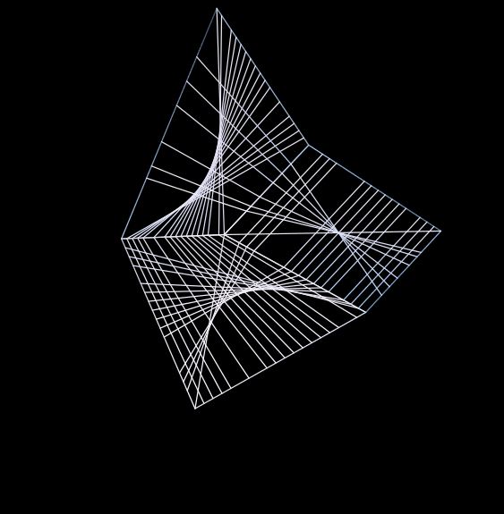 Slop Cube