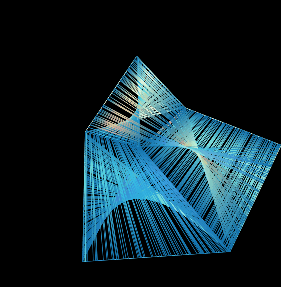 Slop Cube