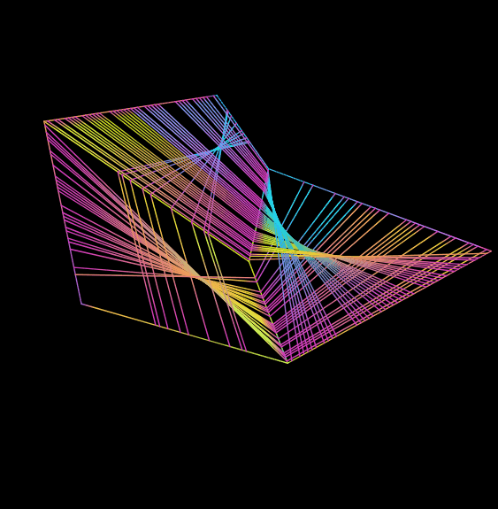 Slop Cube