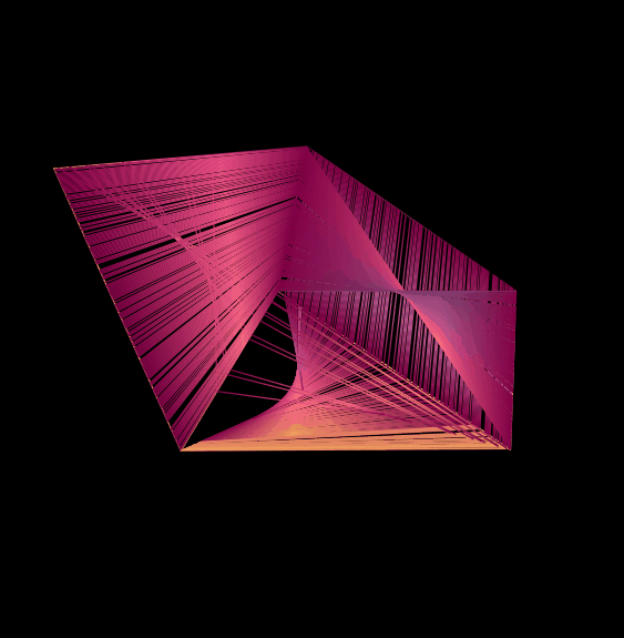 Slop Cube