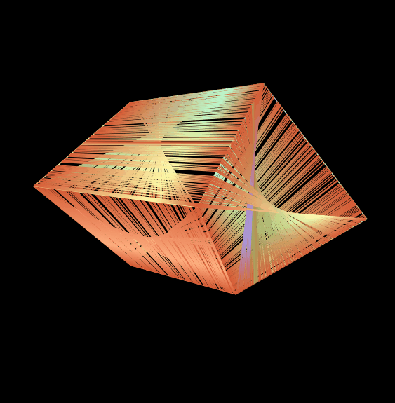 Slop Cube