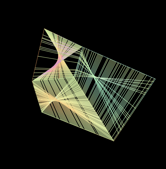 Slop Cube