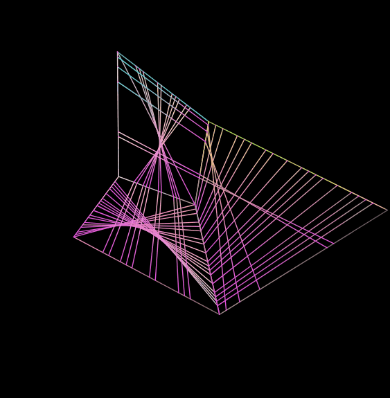 Slop Cube
