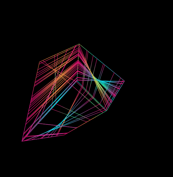 Slop Cube