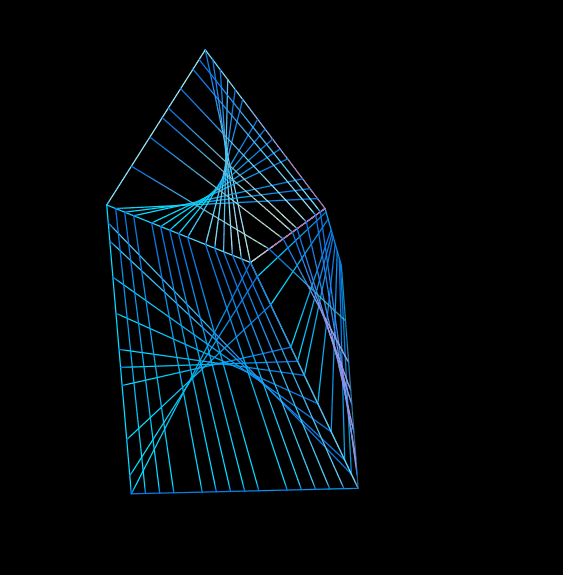 Slop Cube