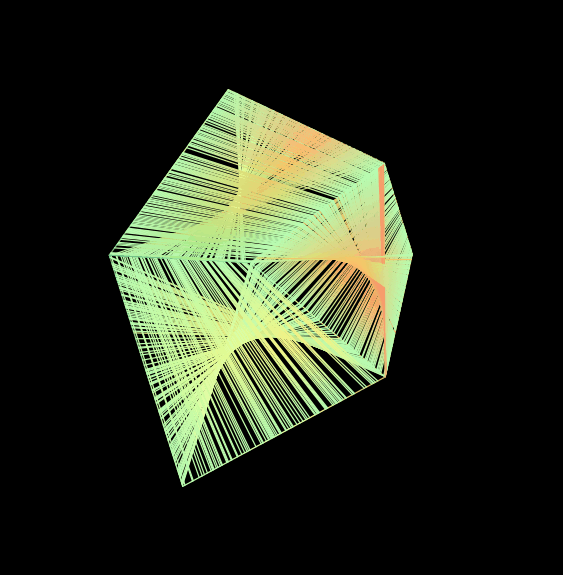 Slop Cube