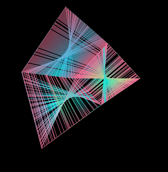 Slop Cube