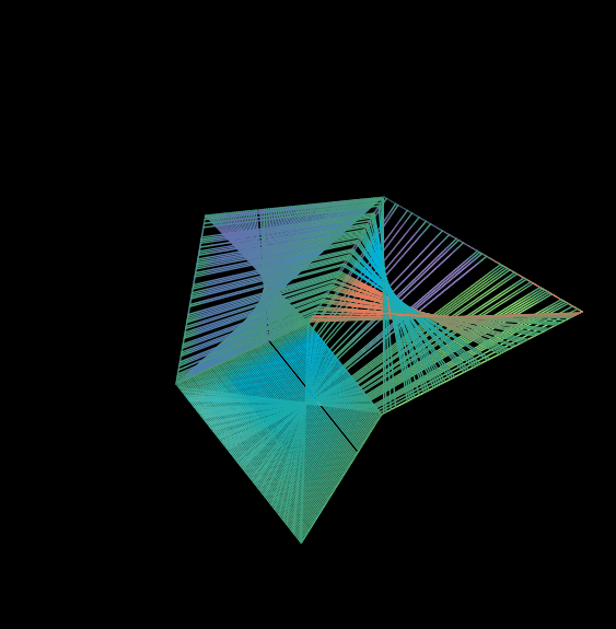 Slop Cube