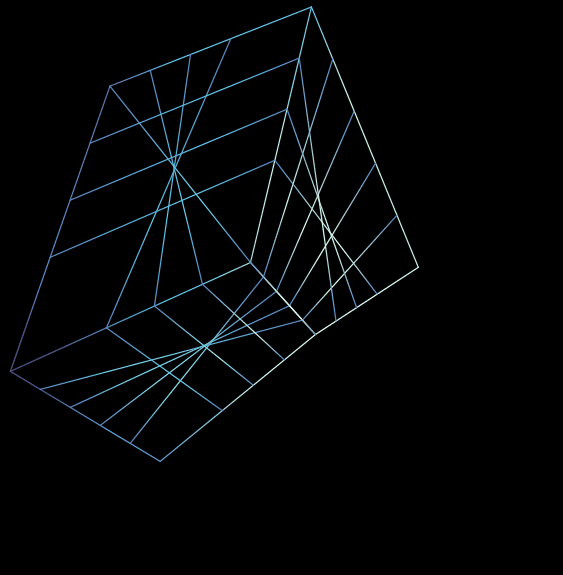 Slop Cube