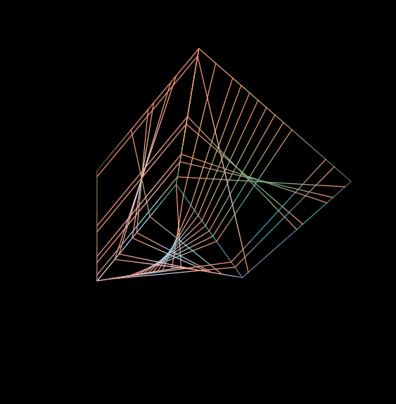 Slop Cube