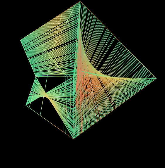 Slop Cube