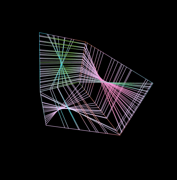 Slop Cube