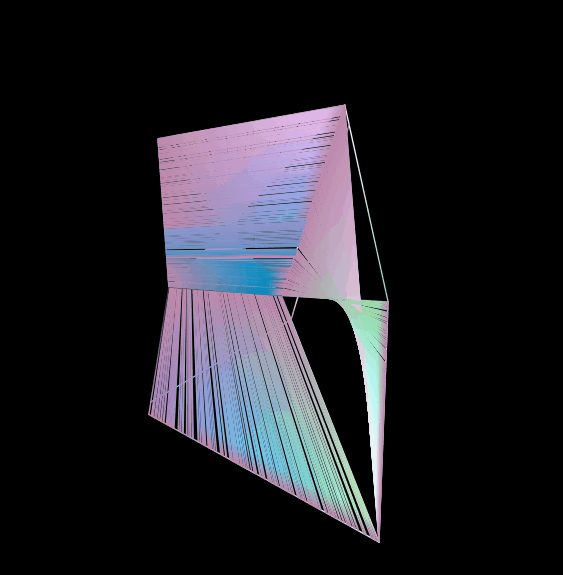 Slop Cube