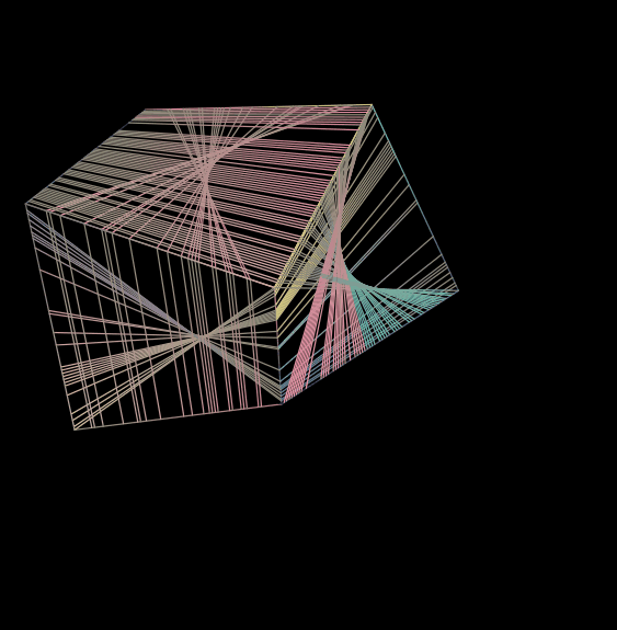 Slop Cube