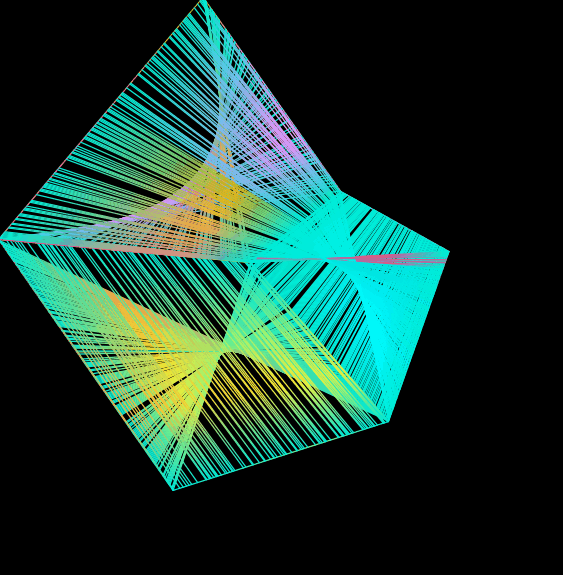 Slop Cube