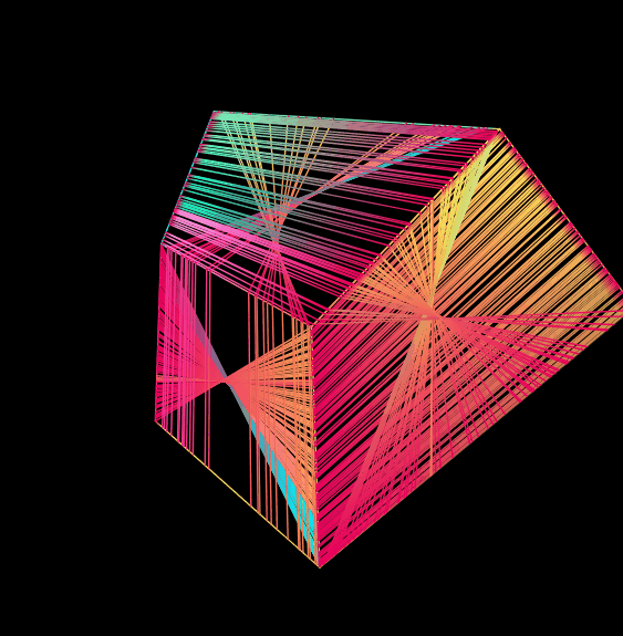 Slop Cube