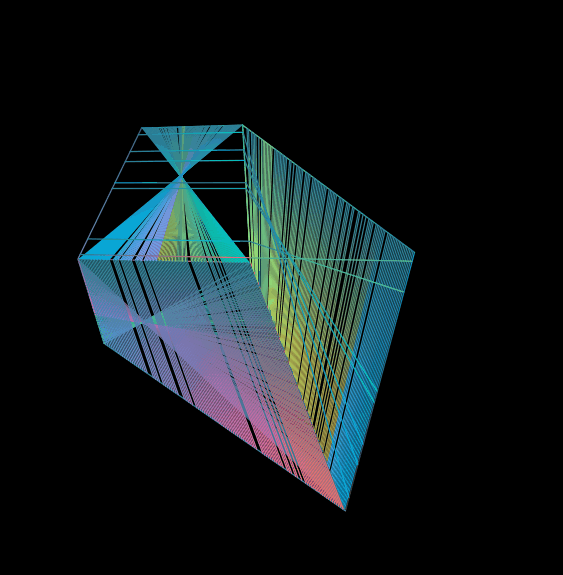 Slop Cube