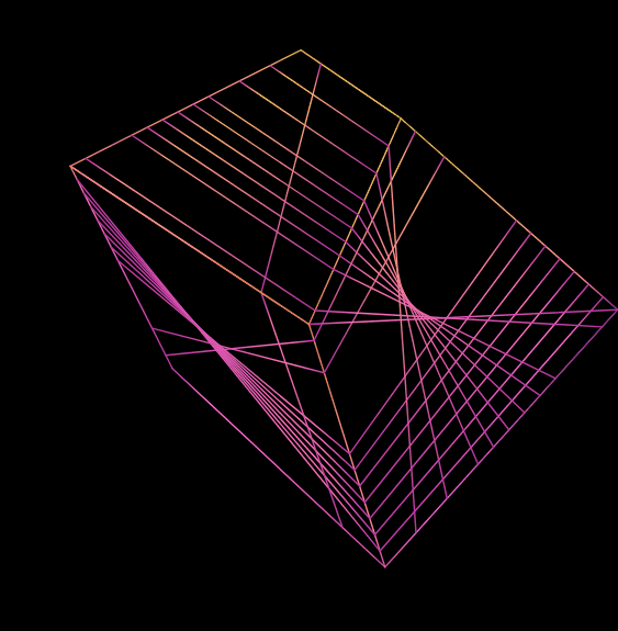 Slop Cube