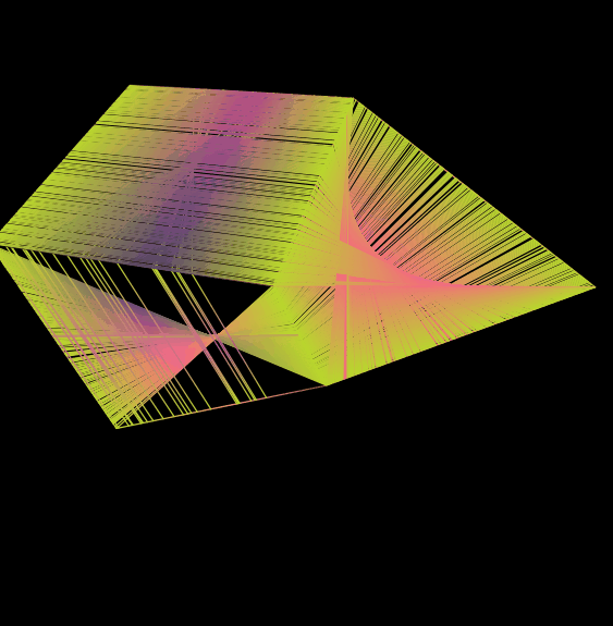 Slop Cube