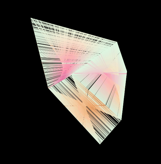 Slop Cube