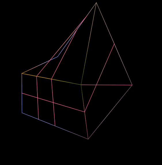 Slop Cube