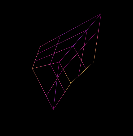 Slop Cube