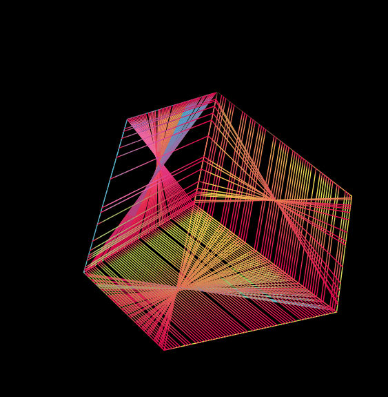 Slop Cube