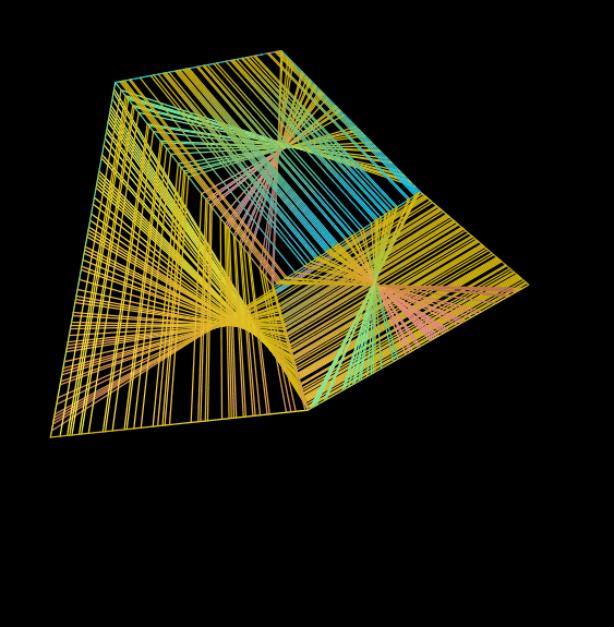 Slop Cube