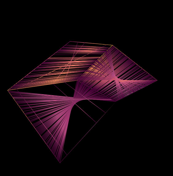 Slop Cube
