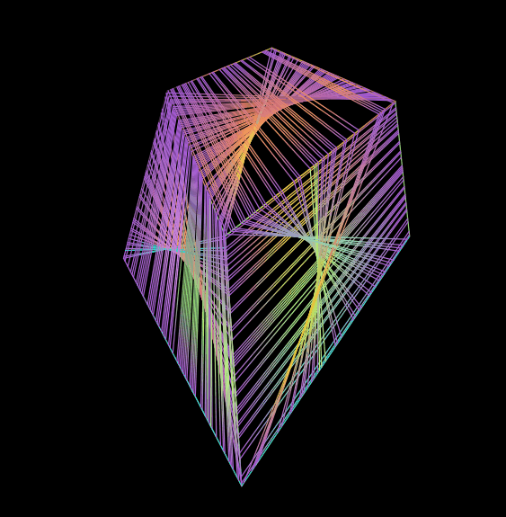 Slop Cube