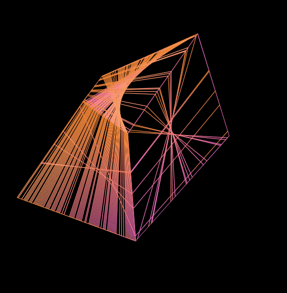 Slop Cube