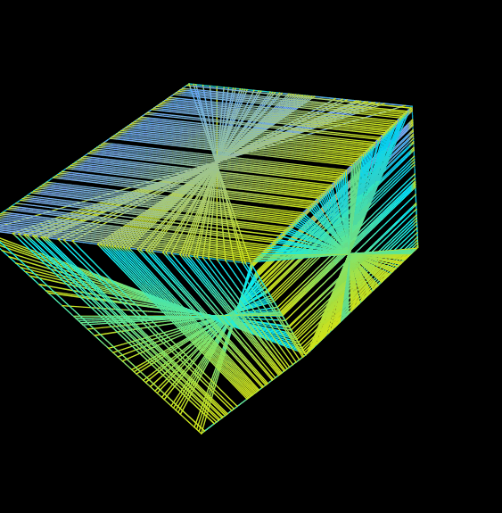 Slop Cube