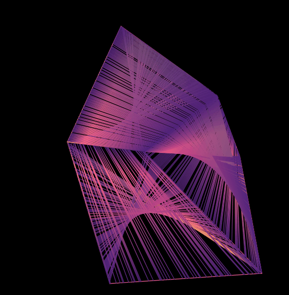 Slop Cube