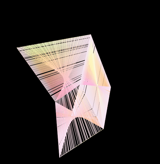 Slop Cube
