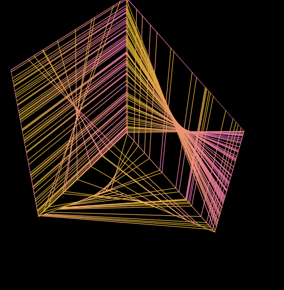 Slop Cube