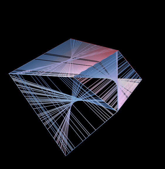 Slop Cube