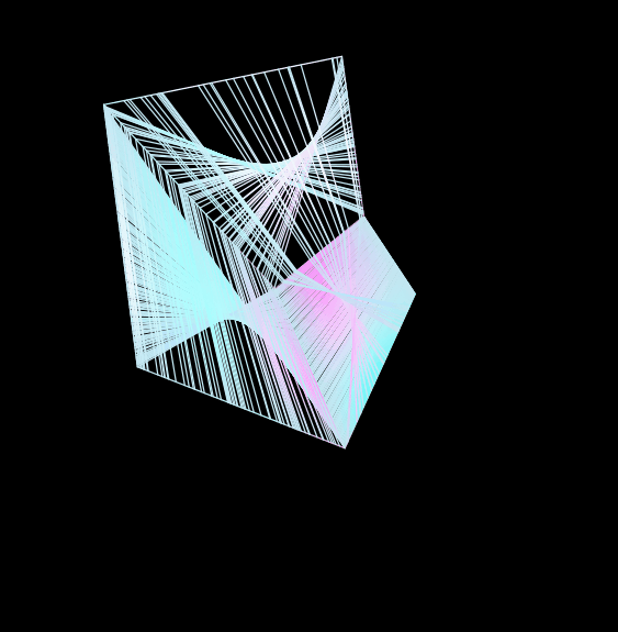 Slop Cube