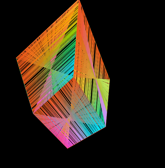 Slop Cube