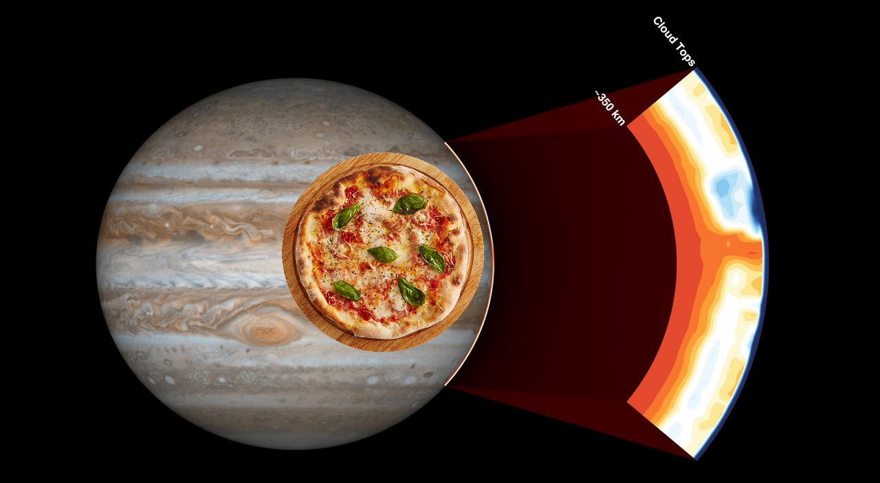 A Mystery ; Under Jupiter's Cloud Tops. PIA21642