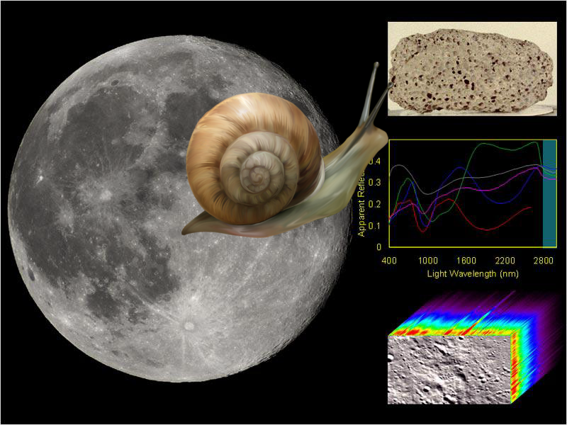 ??? + Mapping the Moon, Point by Point. PIA12233