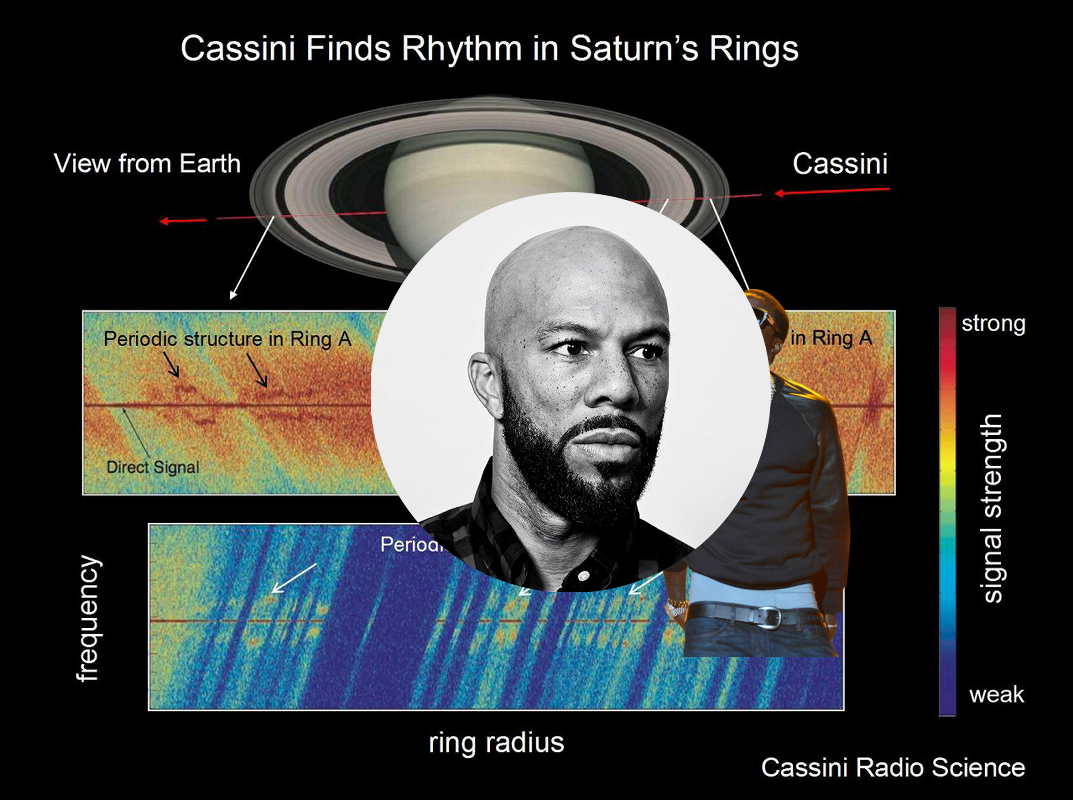 ???, A Mystery + Saturn Ring Rhythm #2. PIA10233