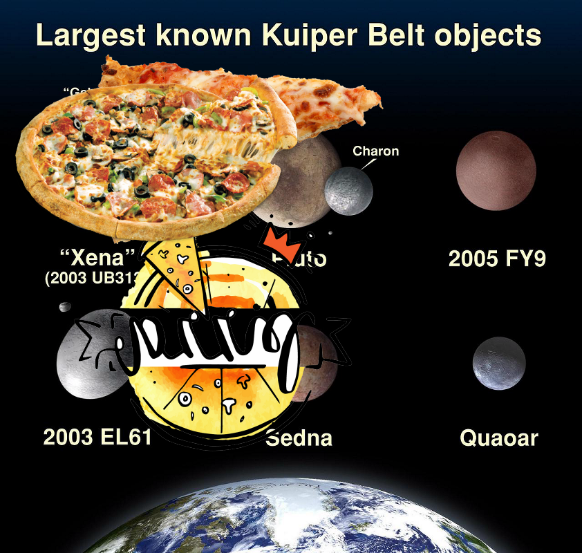 A Mystery, An Unexpected Discovery, Something Strange ; Transneptunian Object Sizes Artist Concept! PIA17308