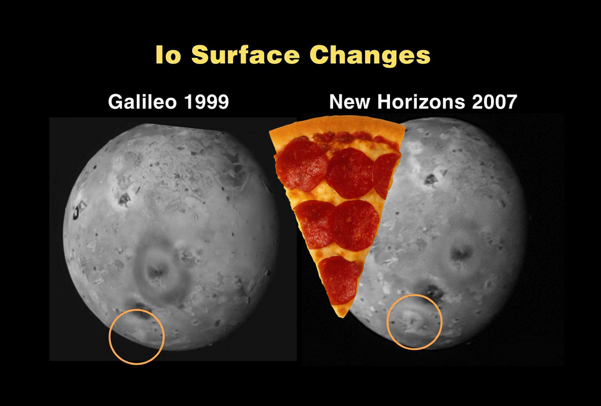 An Unexpected Discovery | Io Surface Changes. PIA09355